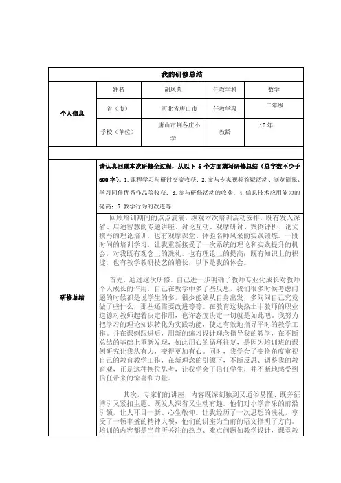 个人研修总结模板 2