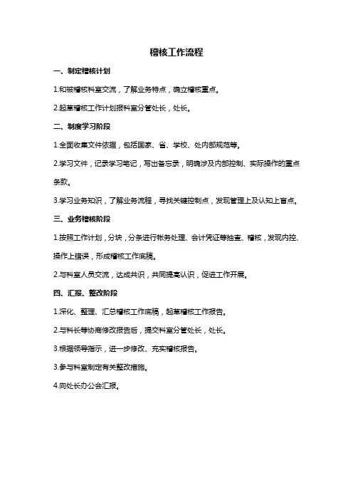 稽核工作流程