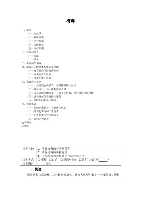 梅毒
