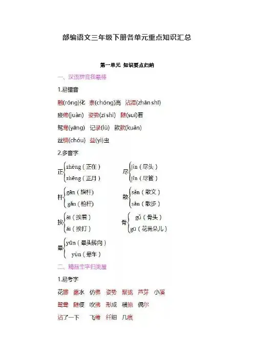 2020年部编版三年级语文下册全册知识点汇编