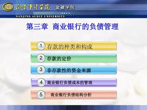第3章 商业银行的负债管理2012