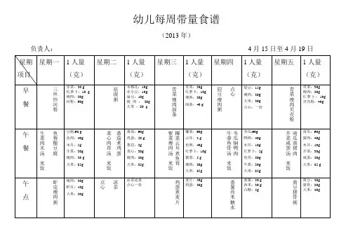 幼儿园每周带量食谱
