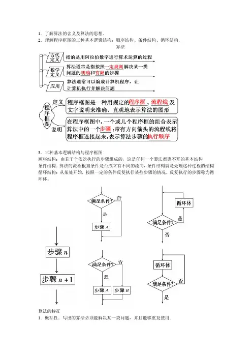 高中数学必修3 第一章