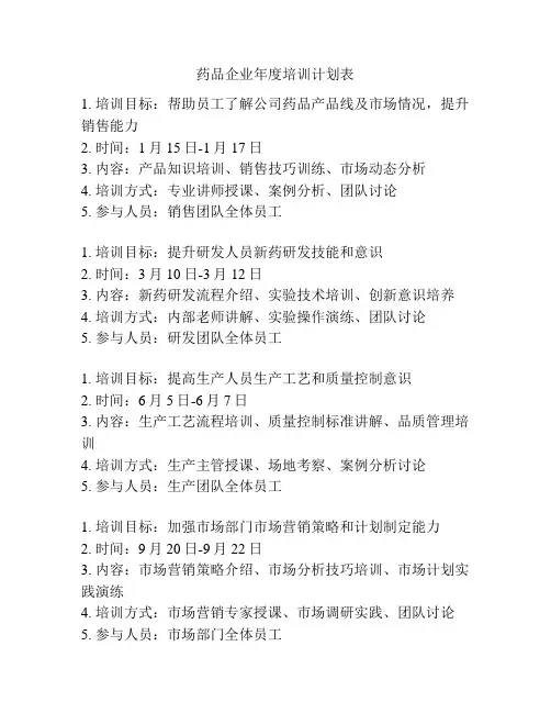 药品企业年度培训计划表