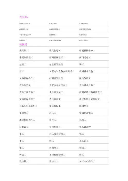 职业技能鉴定种类
