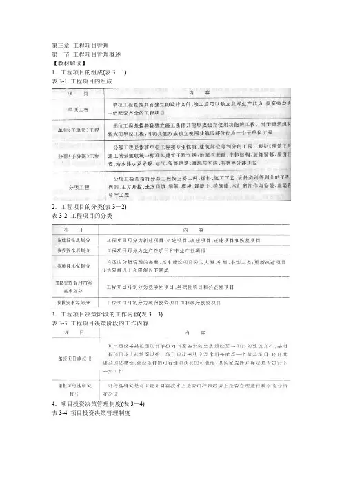 第三章 工程项目管理
