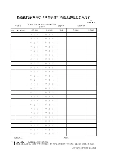 001-TJ2.5.4 结构实体混凝土强度评定汇总表(同养系数为10.88)