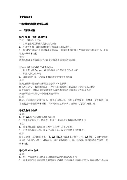 第一章 一维无机纳米材料的制备方法