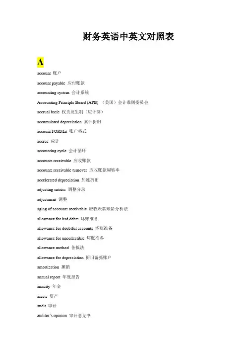财务管理-财务英语中英文对照表(部分) 精品