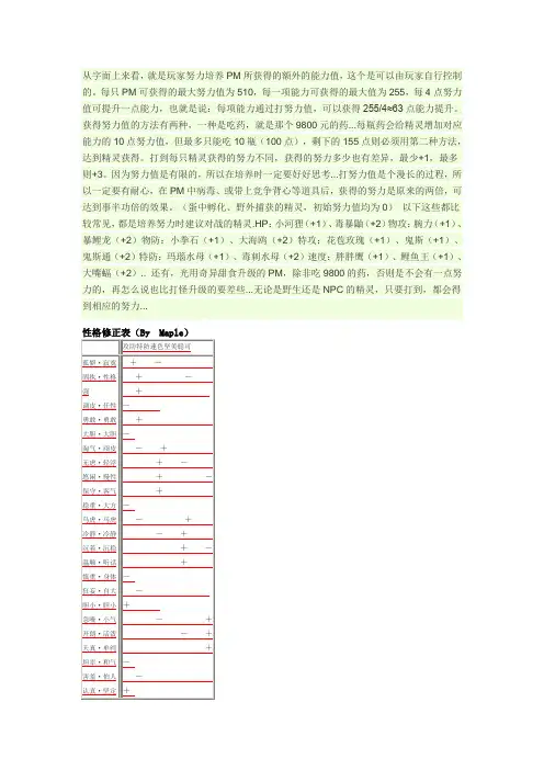 口袋妖怪
