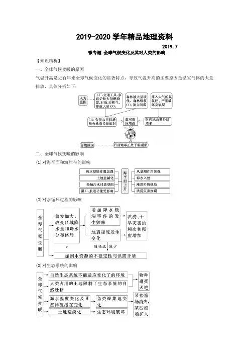 2019-2020学年专题二 天气与气候 微专题2.8 全球气候变化及其对人类的影响二轮地理微专题要
