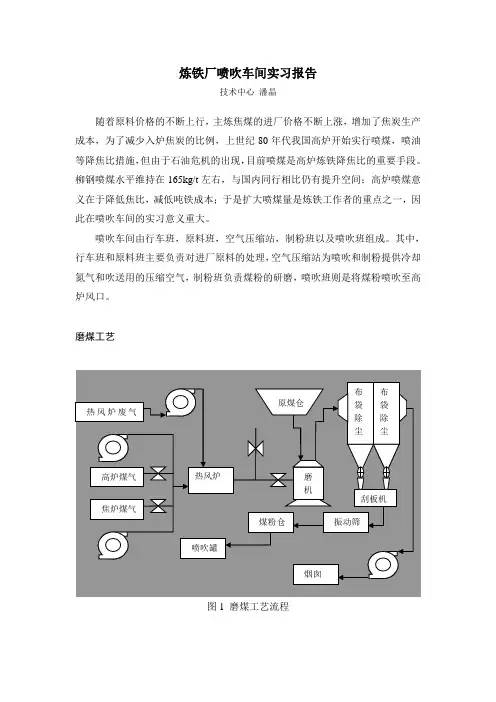 炼铁厂喷吹车间实习报告