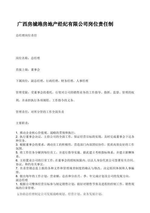 中介组织架构图