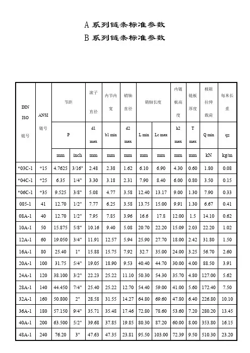 标准型号链条参数 2