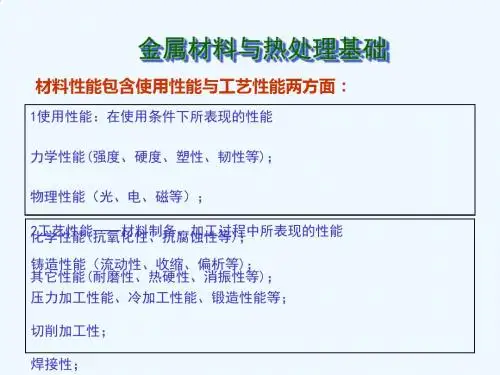 金属材料及热处理