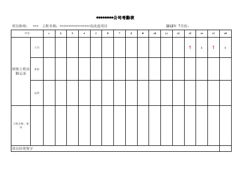 施工人员考勤表模板