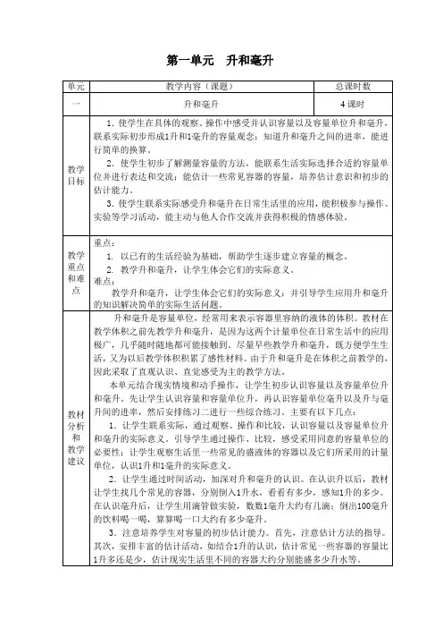 苏教版第一单元  升和毫升教学设计