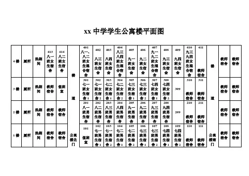 xx中学学生公寓楼、教学楼平面图