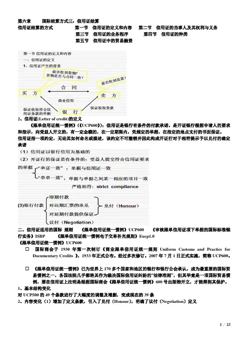 信用证的结算方式