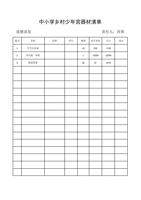 中小学少年宫各专室器材清单