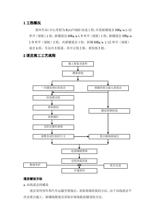道岔拨接作业指导书
