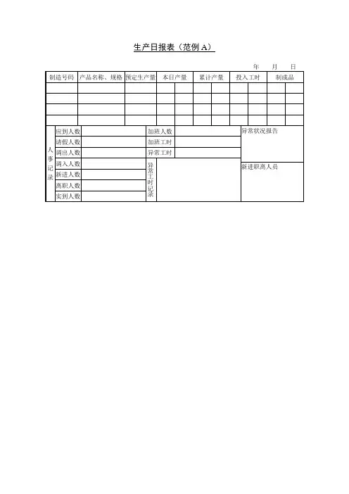 生产日报表(范例A)