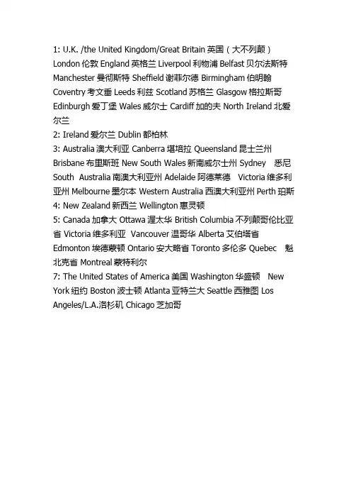常见英文人名国家地名