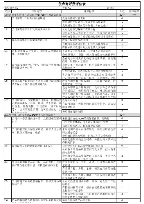 供应商开发评估表