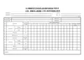 公路项目质量保证资料索引C-3-6评定检验记录表C-3-6 高速公路 石灰、粉煤灰土底基层分项工程评定检验记录表