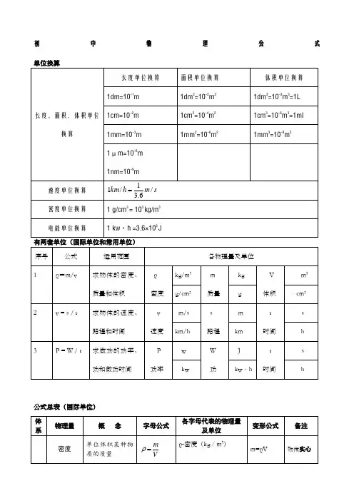 初中物理公式总结表格完整版)