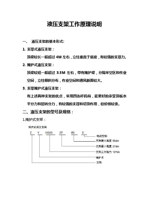 液压支架工作原理详解
