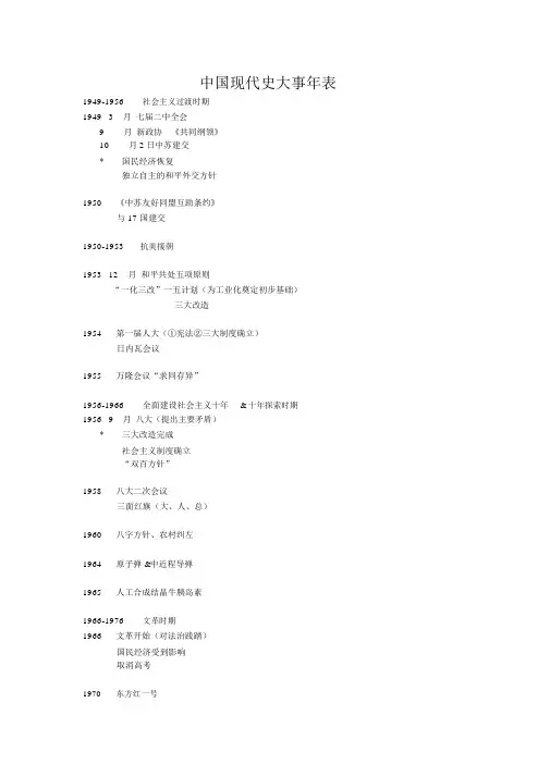 高中历史中国现代史(详细版)