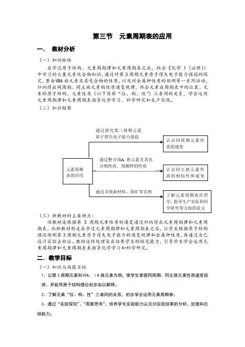 必修2第3节  元素周期表的应用
