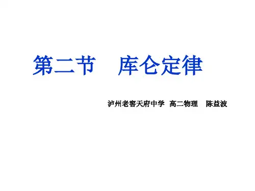 2.点电荷之间的相互作用