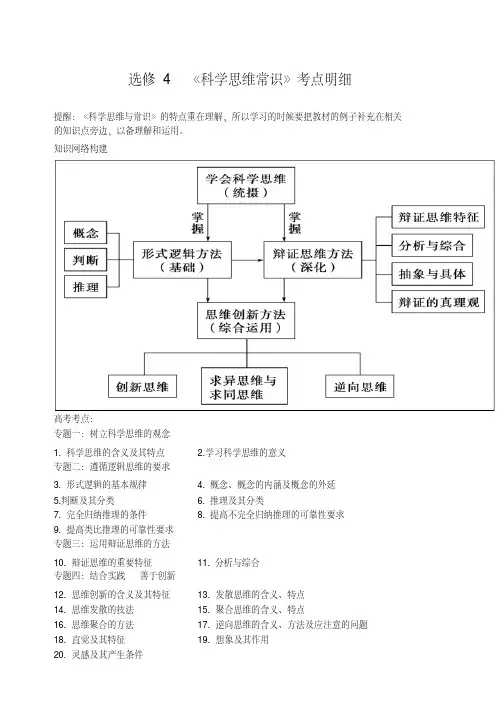 高中高考思想政治选修四《科学思维常识》考点明细