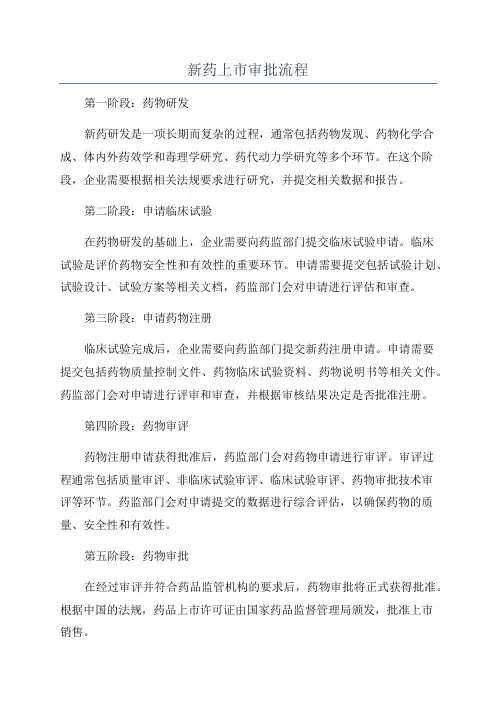 新药上市审批流程 2