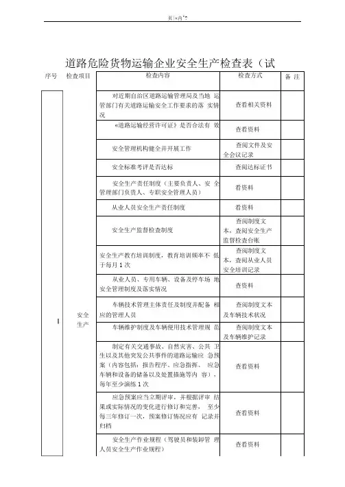 道路危险货物运输企业安全生产检查表