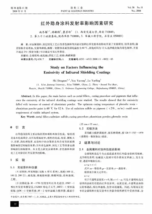 红外隐身涂料发射率影响因素研究