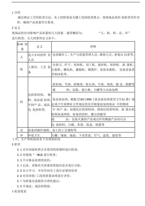 工序检验规程