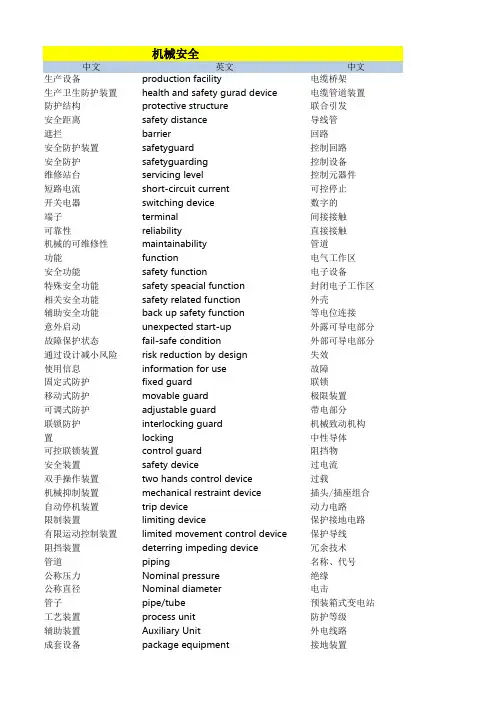 EHS常用英语