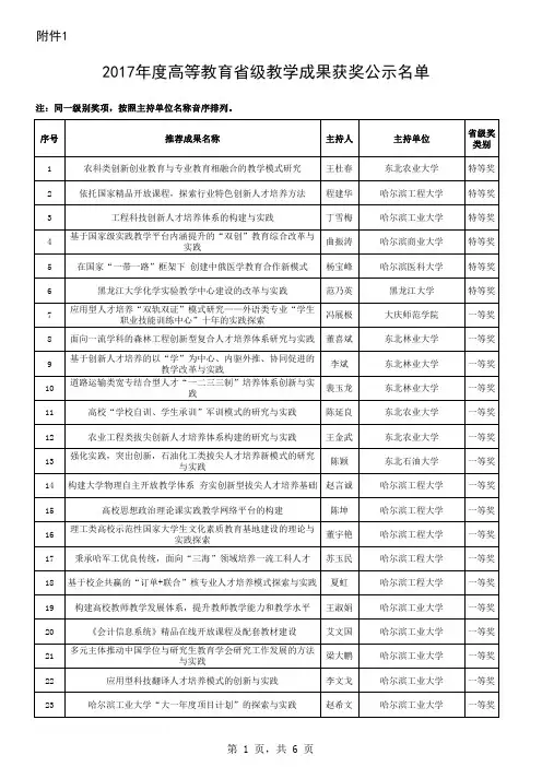 2017年度高等教育省级教学成果获奖公示名单