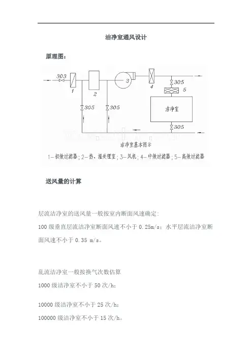 洁净室通风设计