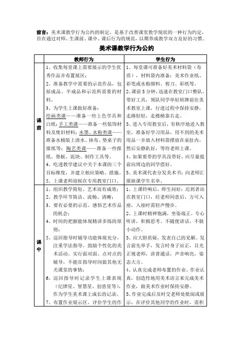 美术课教学行为公约