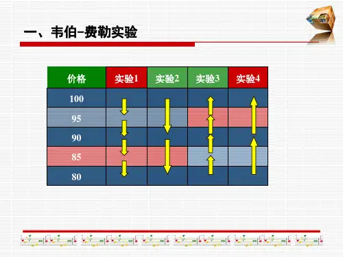 韦伯-费勒定律