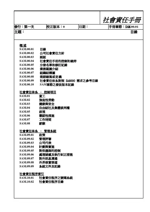 SA8000社会责任手册样本