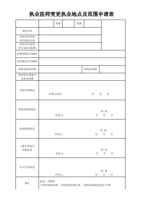 执业医师变更执业地点及范围申请表