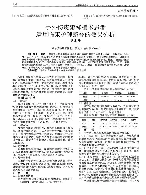 手外伤皮瓣移植术患者运用临床护理路径的效果分析