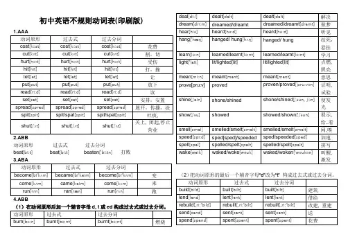 初中英语不规则动词表(整理版)