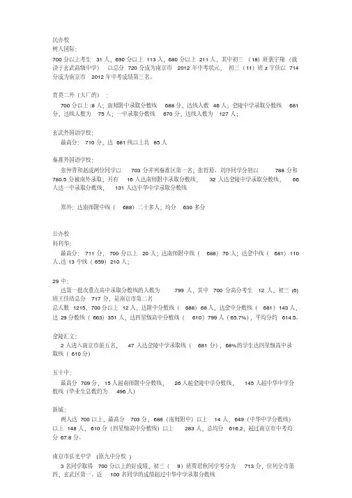 2012南京各校中考成绩