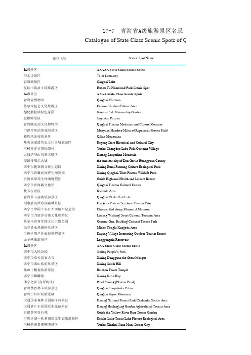 青海社会发展经济数据：17-7 青海省A级旅游景区名录0